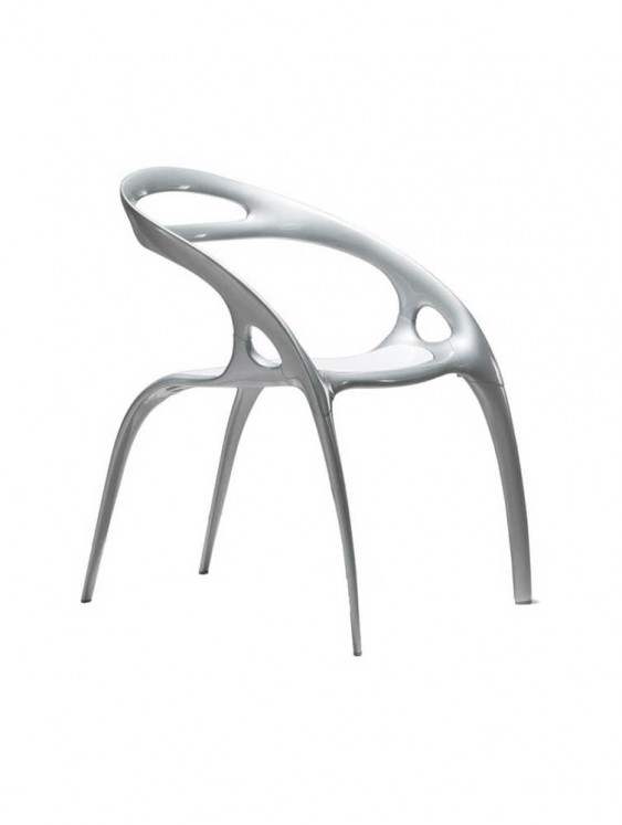 Cras sodales dui sed Cras sodales dui sed